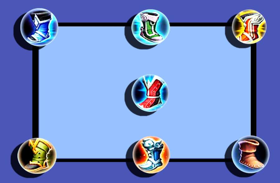 一个代练的上分愚见分享（六）：王者荣耀装备篇