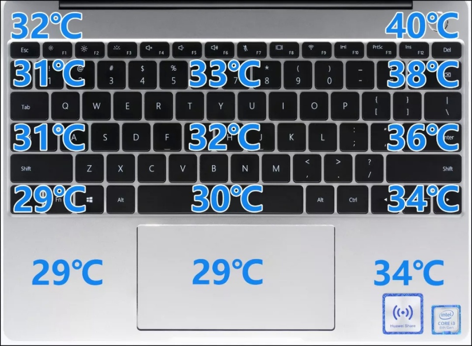 华为matebook13酷睿i3评测,7千元玩原神的笔记本
