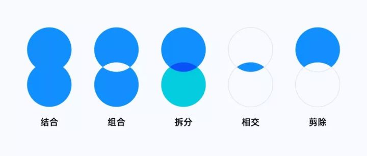 黑科技ppt教程,十大实用ppt辅助神器