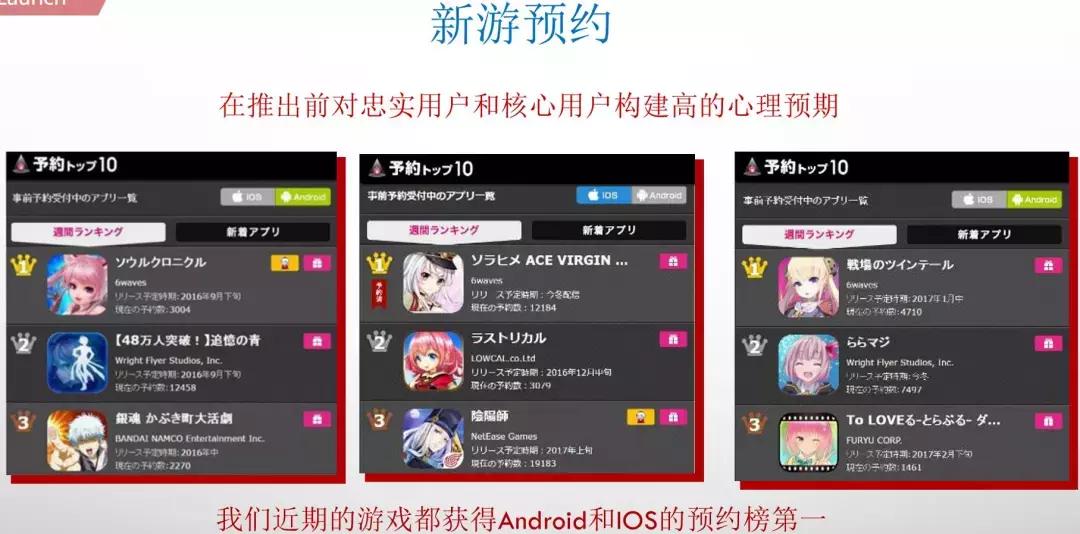 鏃ユ湰鎵嬫父甯傚満鍓嶆櫙,鏃ユ湰鎵嬫父甯傚満鐜扮姸