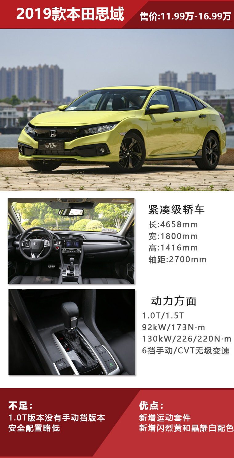 2017款思域1.0tcvt180turbo舒适版,1299万起售第十一代思域
