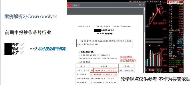 问财业绩选股,业绩选股