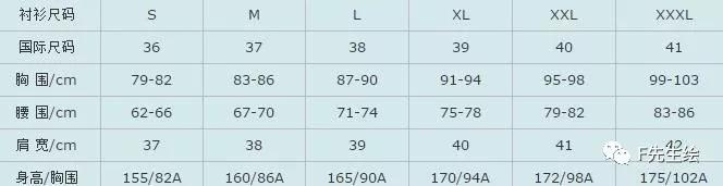 服装人必懂的面料知识大全,服装人必看的20条法则
