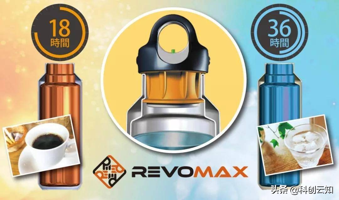 适合单手开车的保温杯,开车时超级方便的保温杯