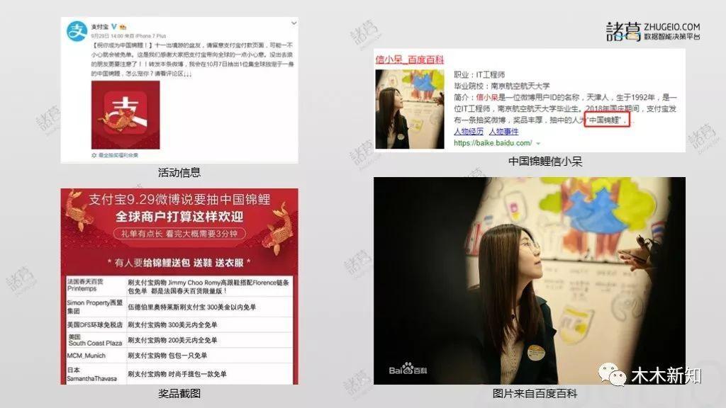 营销策划的创意与方法案例分享,医美100种创意营销方案