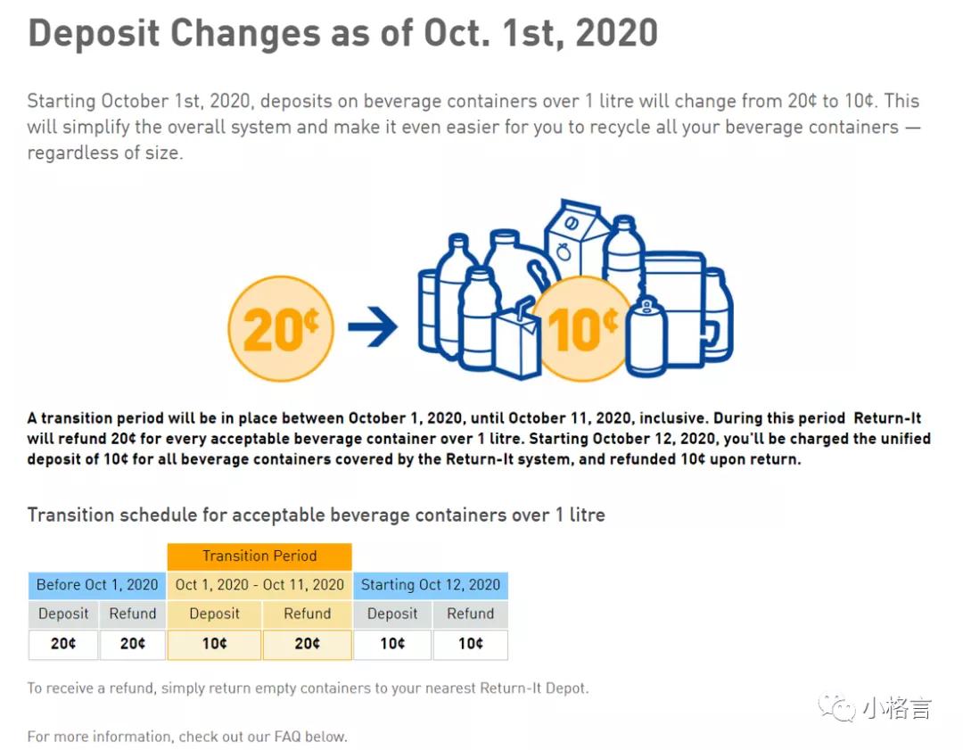在加拿大退货,在加拿大退货不需要任何理由