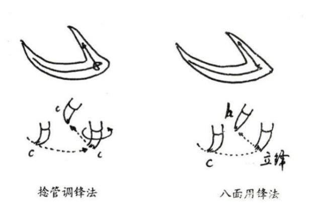 米芾刷字代表作品,米芾书法笔法讲解大全