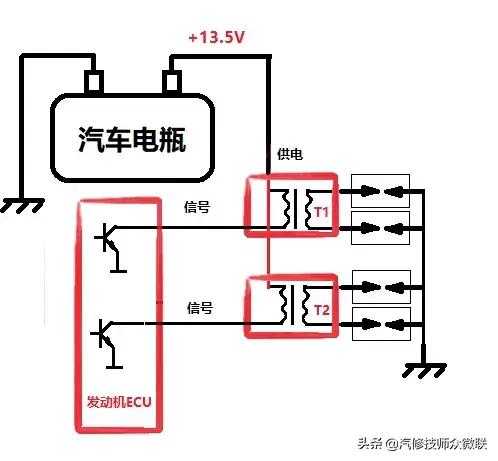 点火线圈上的四根线都是什么线,点火线圈旁边那个线是什么