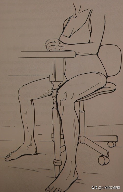 盆底锻炼除了凯格尔还有哪些？怎么做？有何用？（三）