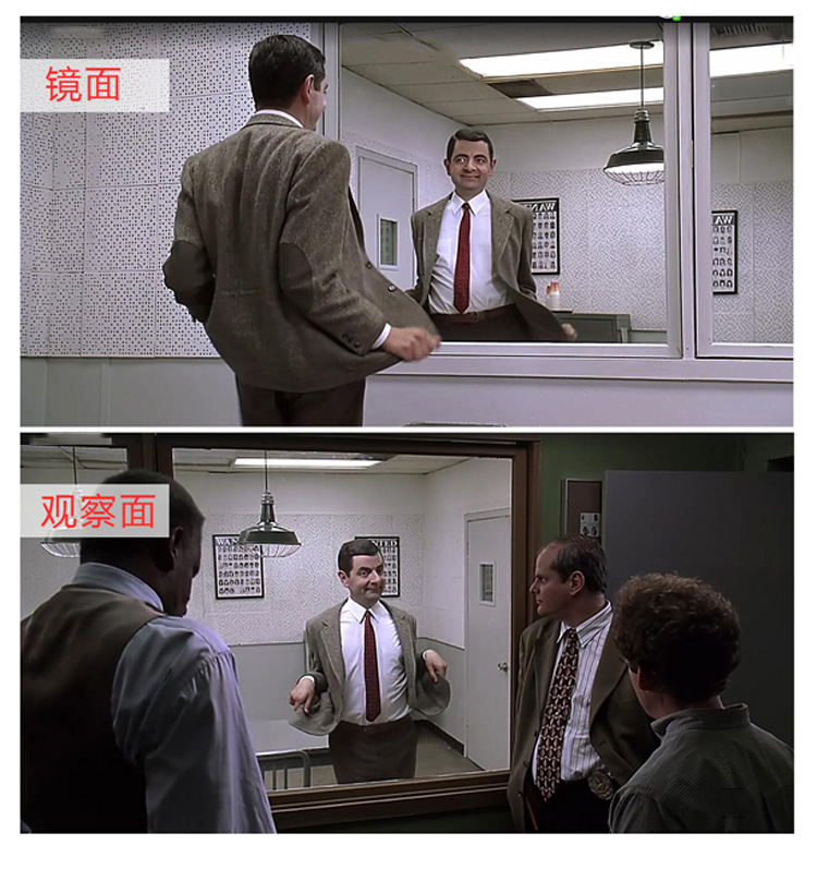 单向透视玻璃原理,单向透视玻璃能用有机玻璃吗