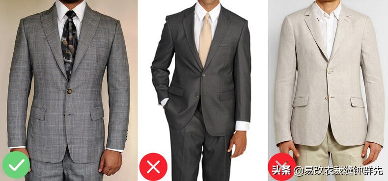 合适的西服袖长,西服袖长图