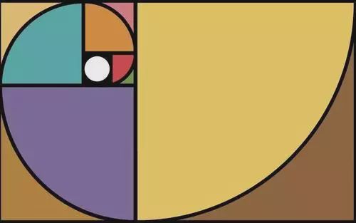 黄金比例是哪一年数学题,黄金比例数学问题咋解