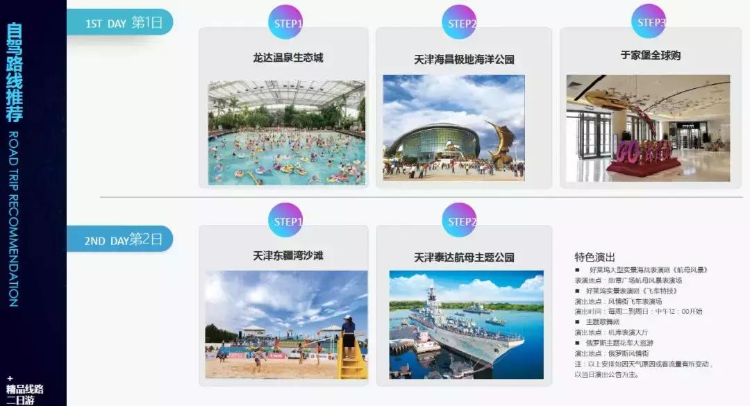 天津哪里看海最美,天津看海旅游攻略第一名