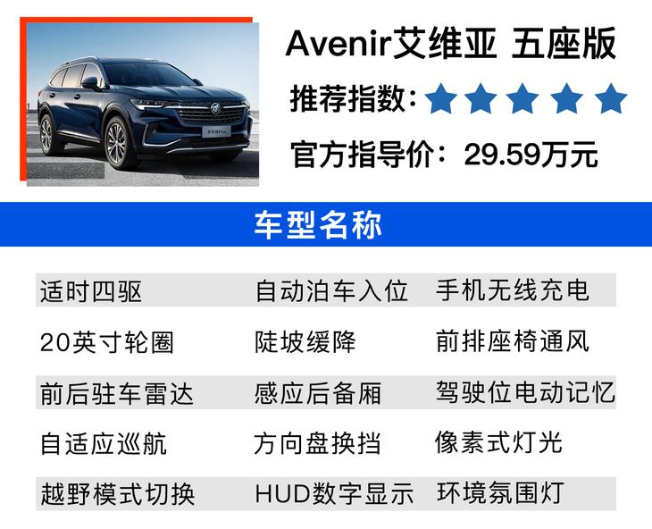 2023款昂科威plusavenir艾维亚五座版,2020款昂科威s652t四驱avenir艾维亚