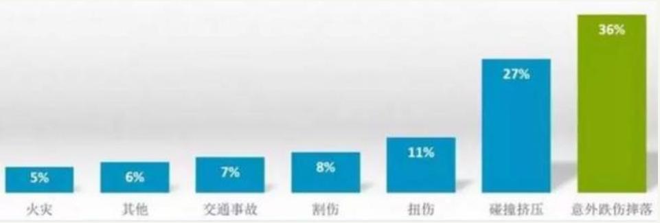 日本匠心精神制造,震撼脚丫云触感、速干防滑,拖鞋中“爱马仕”