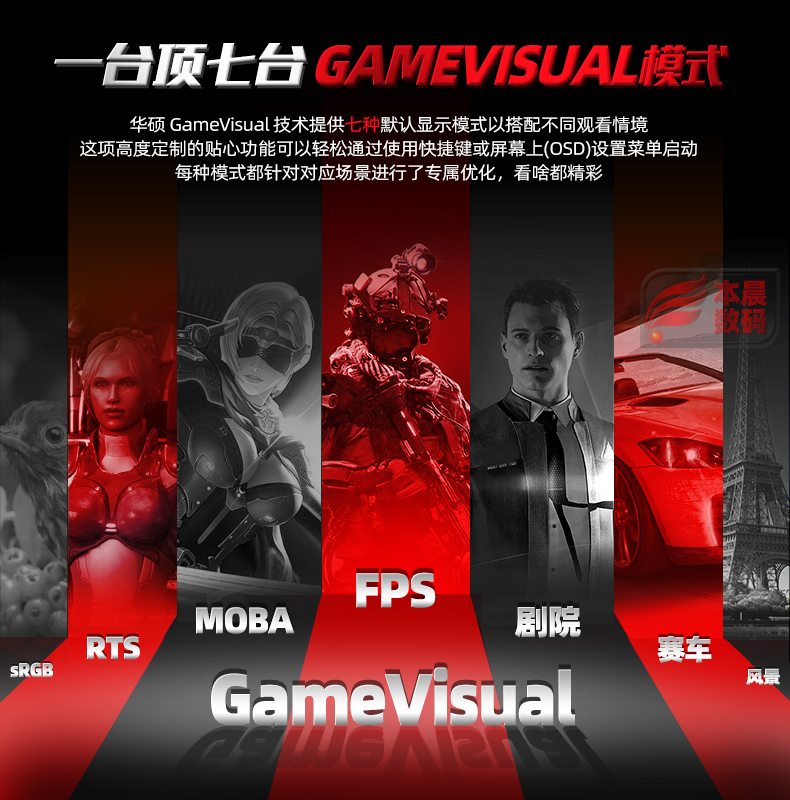 期待已久的电脑,华硕tufvg259q显示器144赫兹