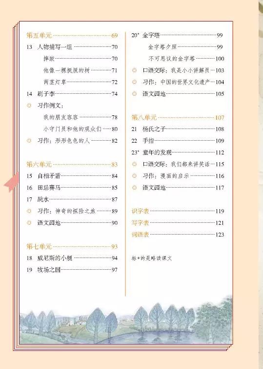 学生预习|2020统编小学语文教科书五年级下册第一单元