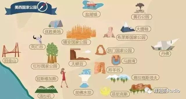 说走就走的旅行真美,说走就走的旅行美景