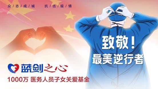 蓝剑集团：向四川援鄂医务人员家庭赠送价值百万的天然矿泉水