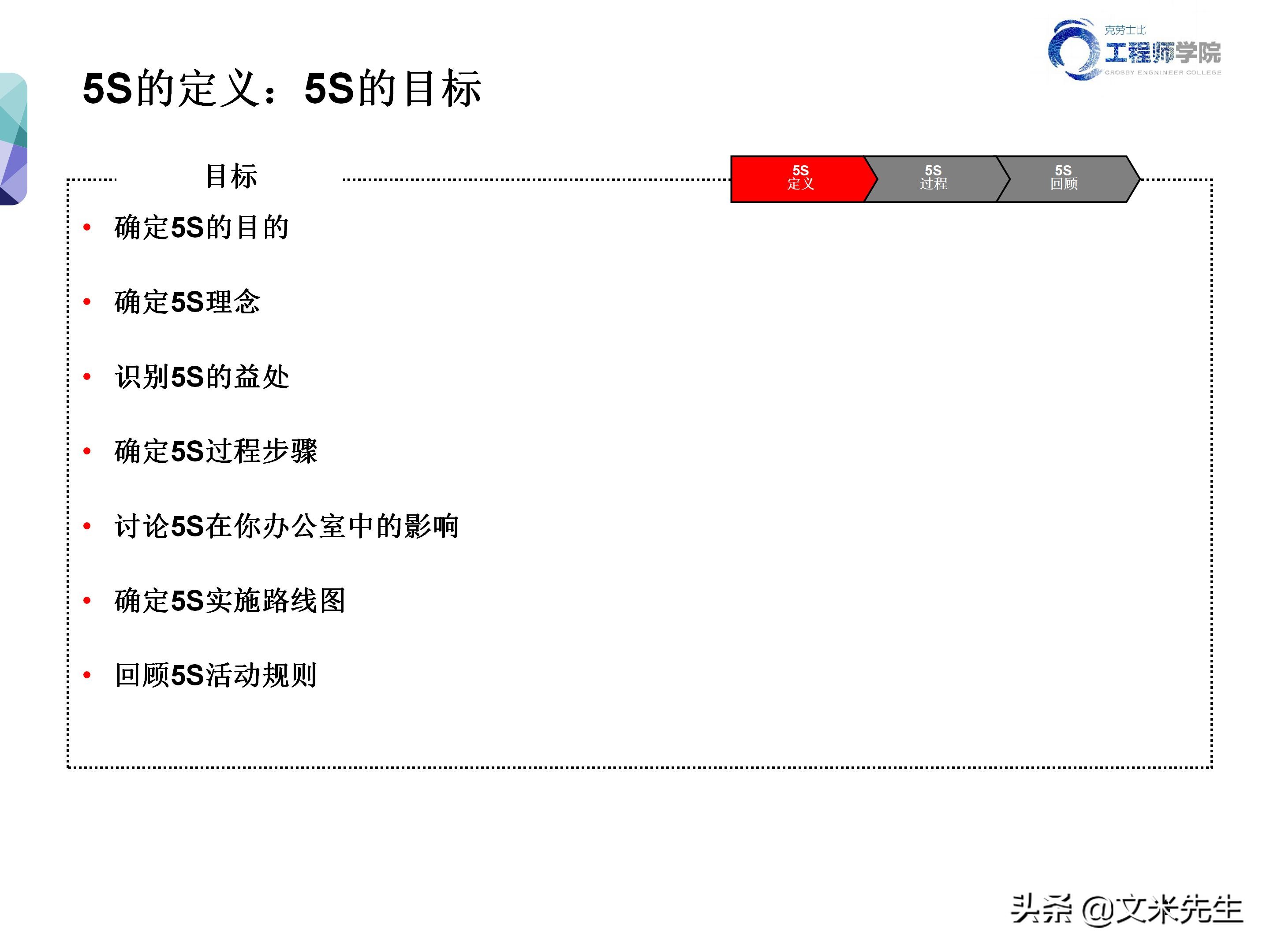 知名企业的5s管理,企业5s管理之整理