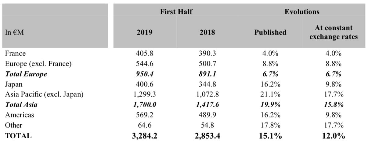 周杰伦送昆凌的包,周杰伦昆凌事件后续