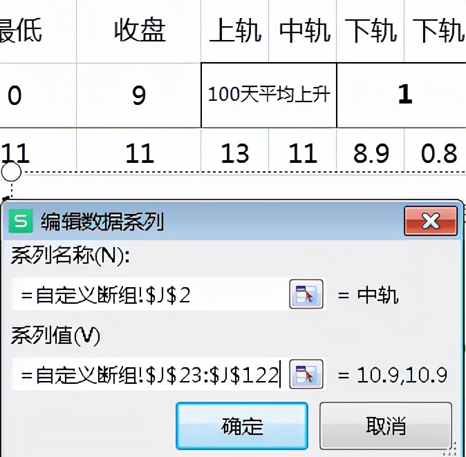 excel怎么做k线图,excel怎么制作k线图及均线
