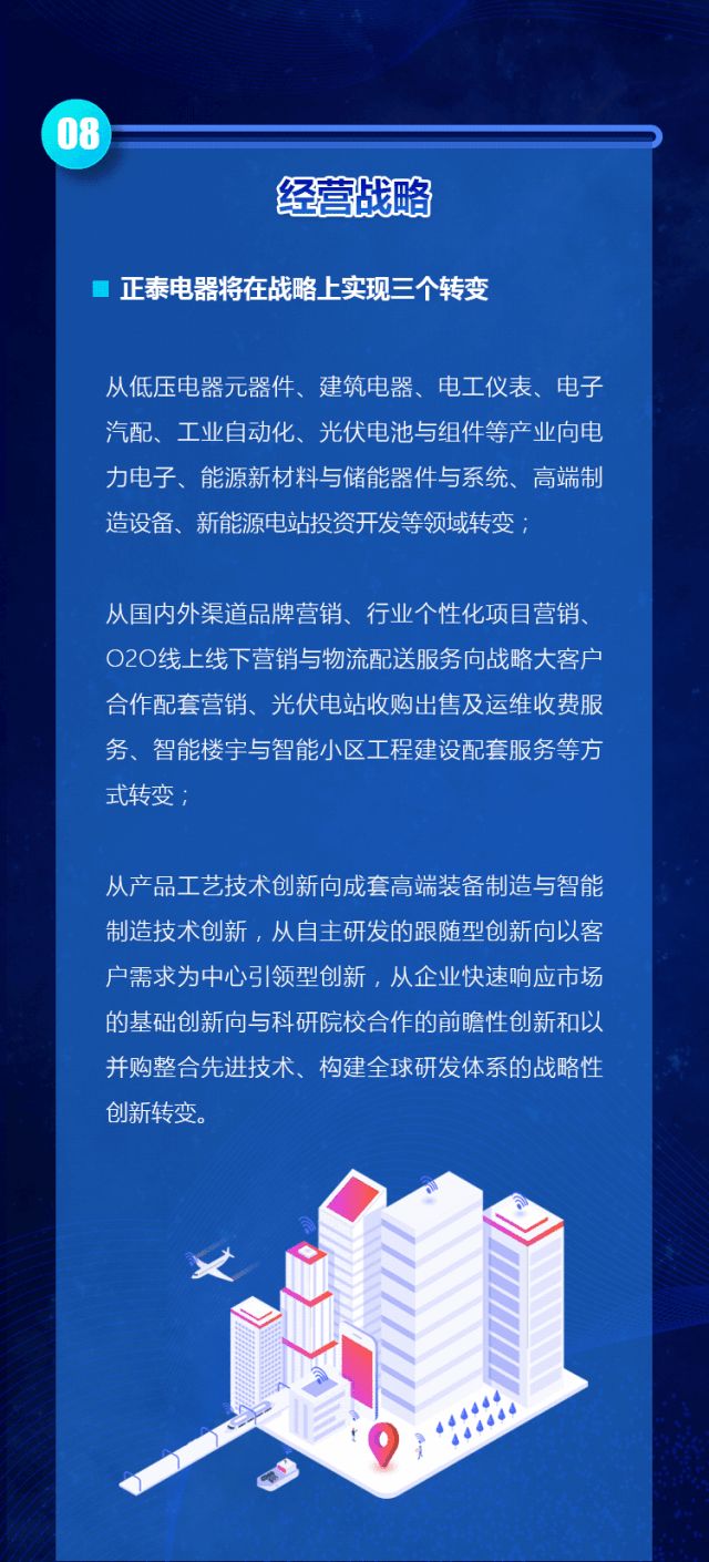 从合伙人到生死对手:德力西与正泰的相爱相杀