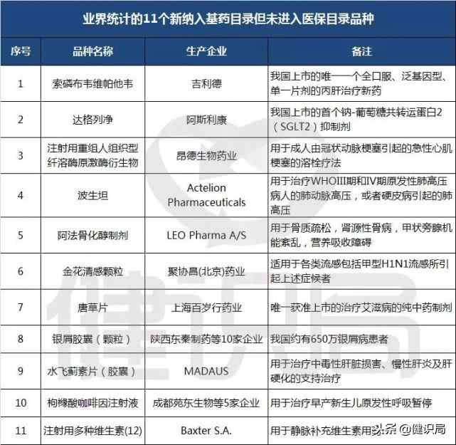 大利好完整版视频,大利好发力