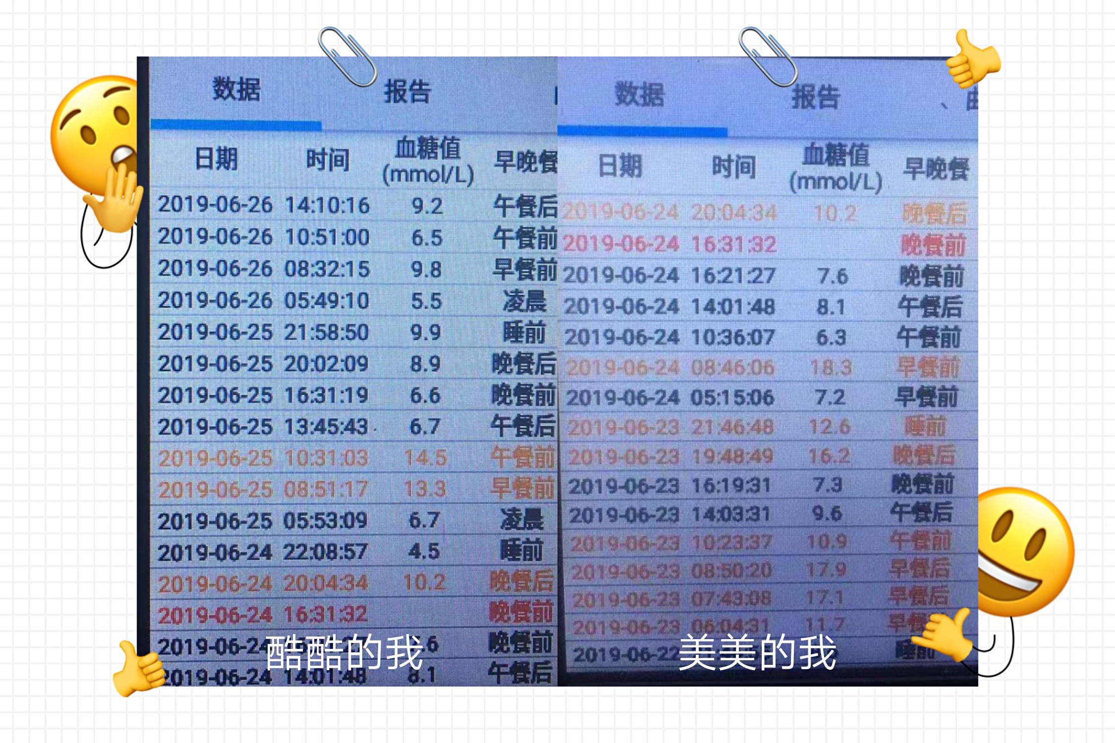 孚来美胰岛素没有了怎么办,孚来美可以改善胰岛功能吗