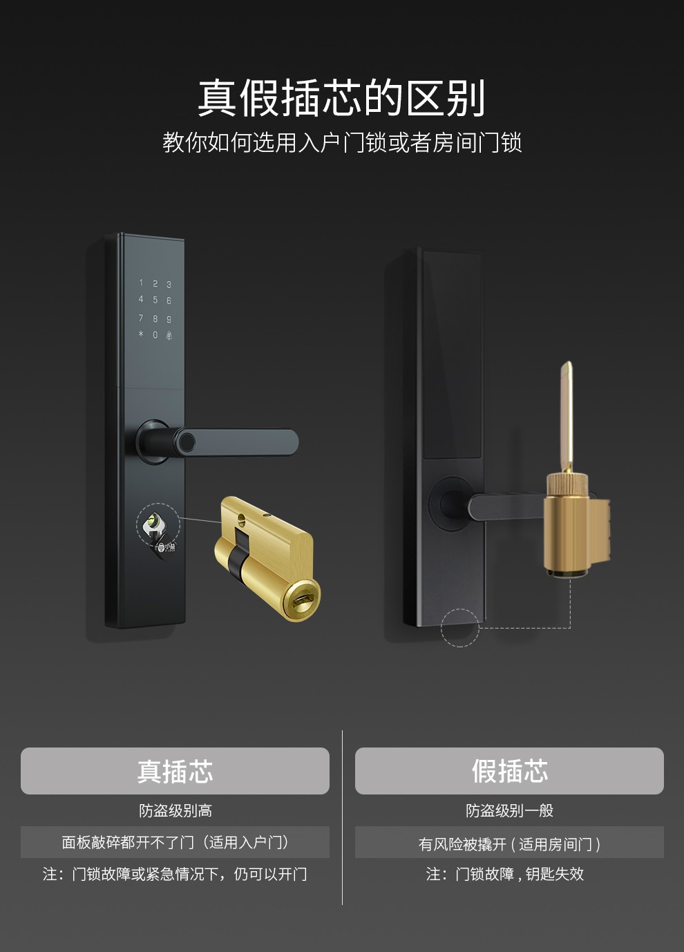 老式锁智能锁怎么维修,指纹锁的故障及解决方法