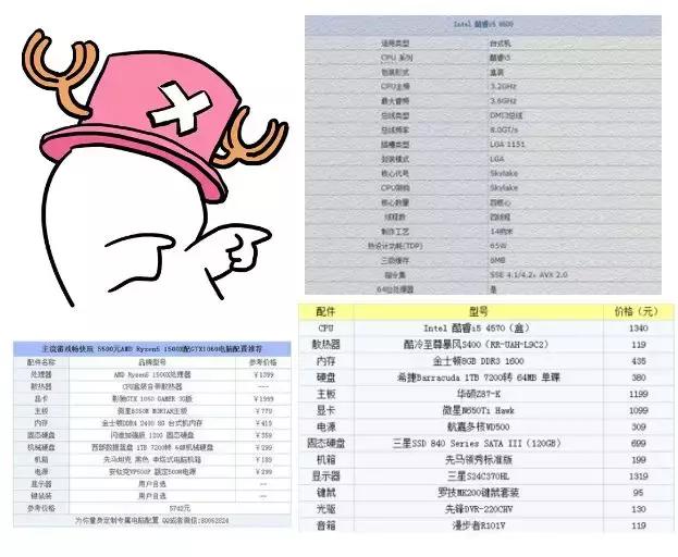 过年了给朋友说什么,过年给亲戚解释所有专业