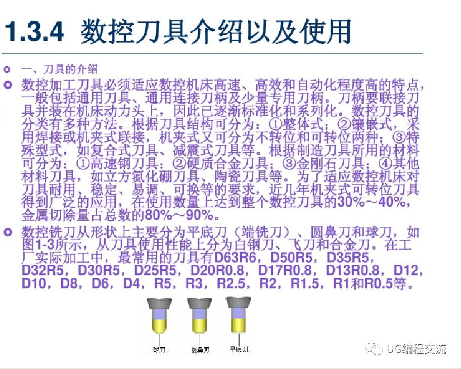 零基础学习cnc编程,零基础学习cnc编程需要买什么书