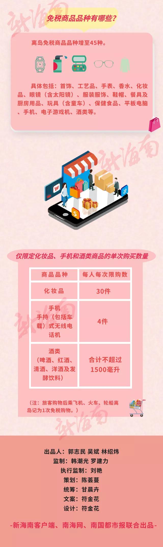 一台iphone到底多少钱,一台iphone便宜2500元你会买吗