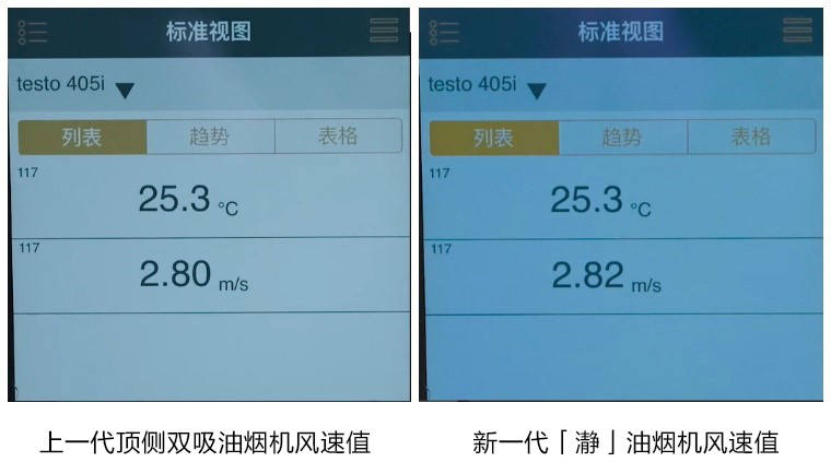 真正的吸油烟机,安静的油烟机