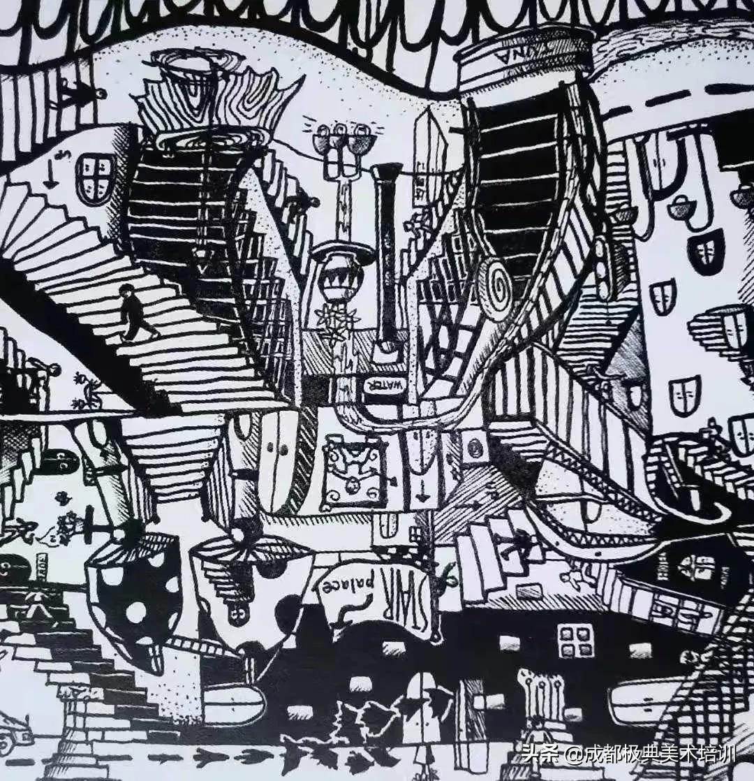 思维拓展绘画,课外绘画思维导图