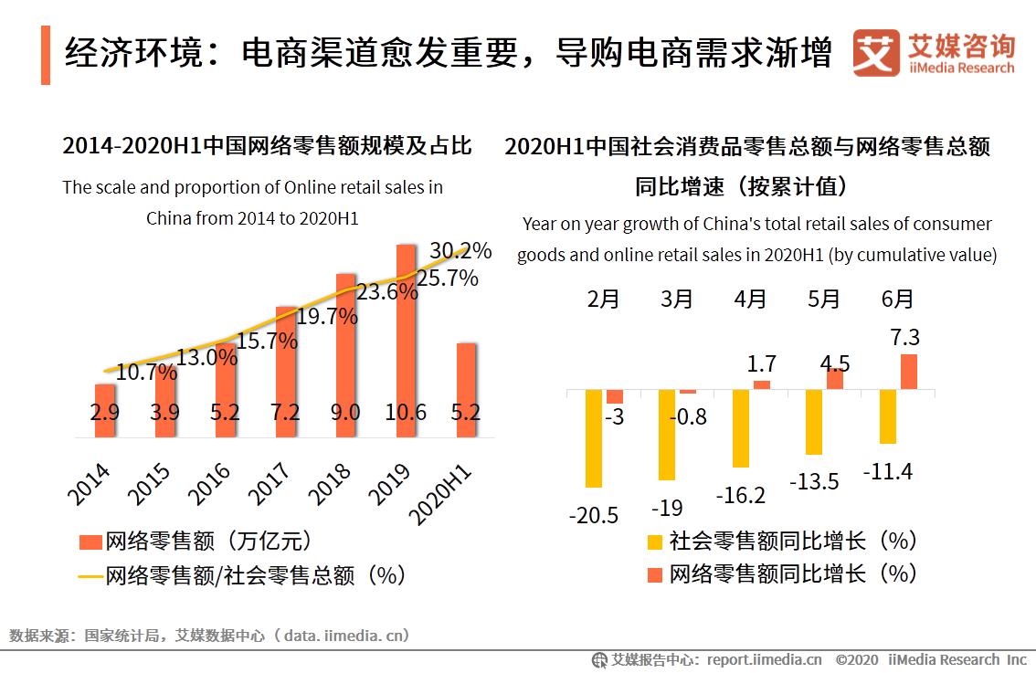 返利网是上市公司吗,返利网重组说明会