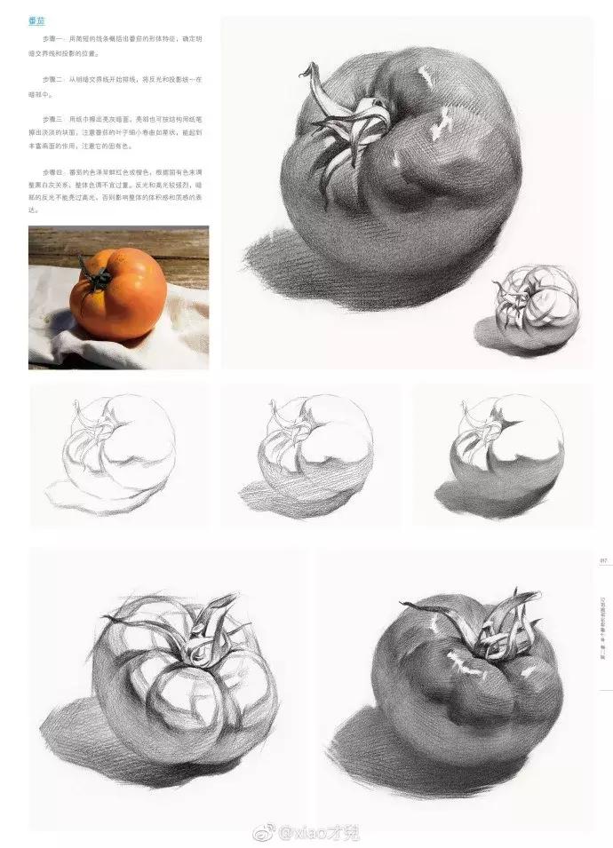 女孩学素描有前途吗,设计素描有前途吗