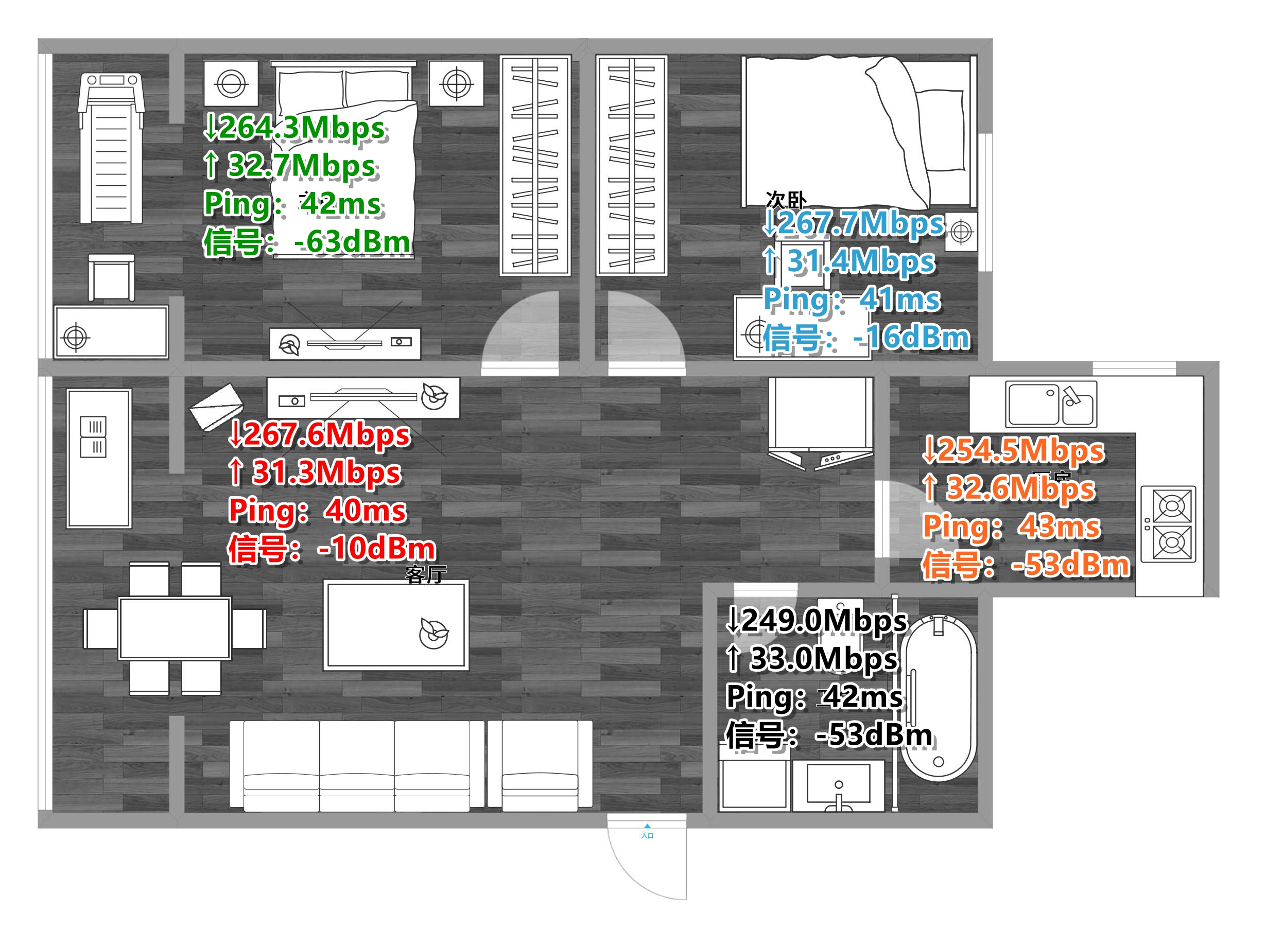 linksyswifi6路由器选购,全屋wifi用mesh怎么布线