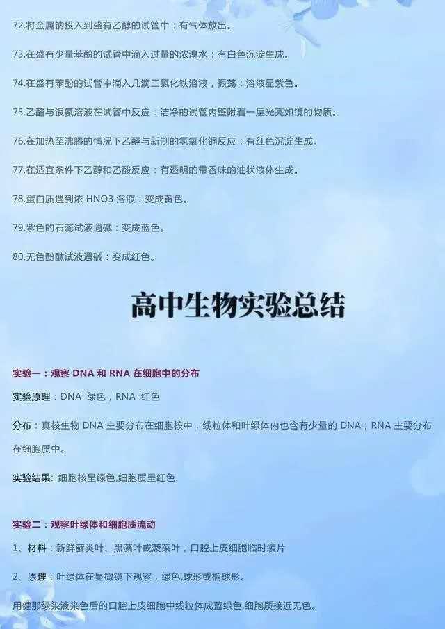 楂樹笁鐗╃悊鍖栧鐢熺墿鎬庝箞鎻愬垎,鐗╃悊鍖栧鐢熺墿瀹為獙