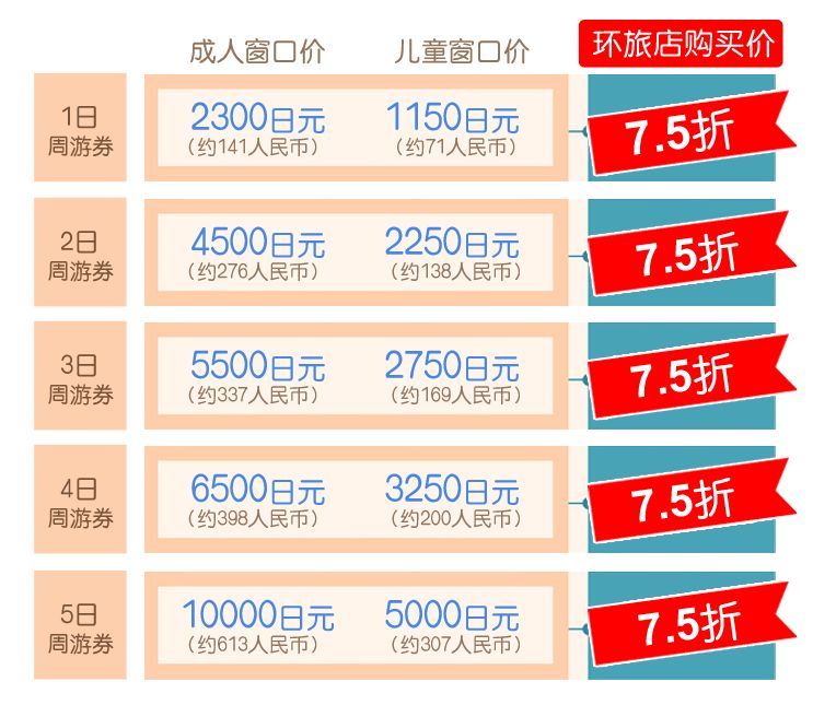 灵与肉的结合，爱与恨的缠绵，双十一购物车的高潮，谁……