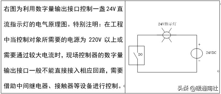楼宇自控初学,楼宇自控系统安装教程