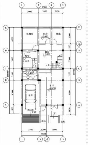 建筑施工图纸入门基础知识符号,三分钟看懂施工图纸上的n个符号