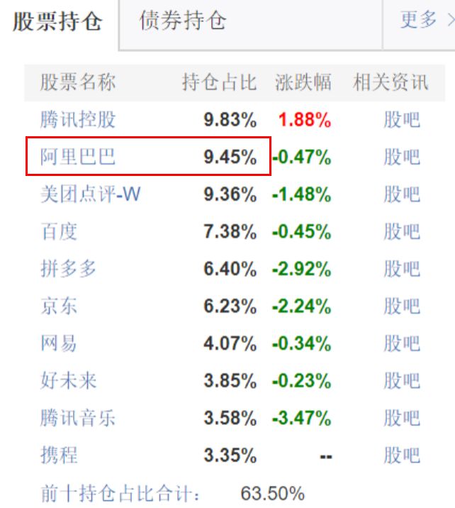 普通人怎么投资入股公司,普通人怎么参与投资黄金
