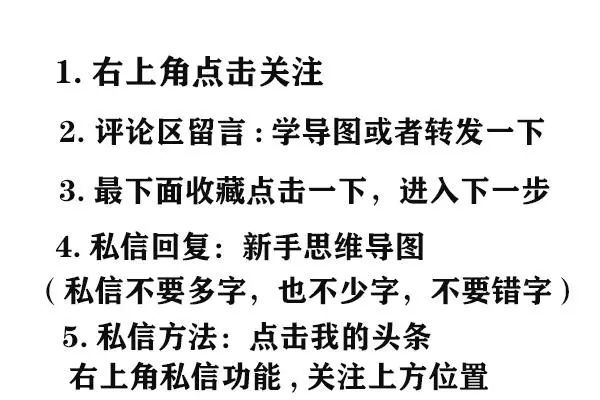 2020年最新超强思维导图＋200集视频教程+500模板+素材，送你参考