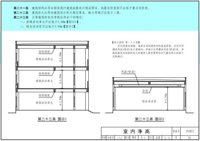幼儿园整体布局与规划示意图,未来幼儿园的样子亲子作品