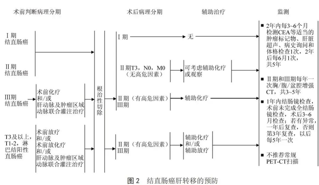 县中医院首例腹腔镜手术圆满成功,直肠癌腹腔镜手术成功案例