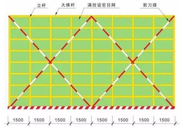 婀栧崡鑺辩寮忔偓鎸戣剼鎵嬫灦鎷嗛櫎,鏂板瀷鑺辩寮忔偓鎸戣剼鎵嬫灦鏂藉伐鏂规