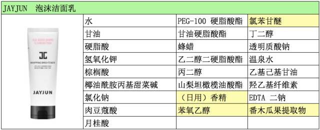jayjun黑色补水三部曲面膜,jayjun三部曲面膜