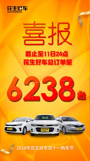 花生好车双11,花生好车双11千万让利火热开启