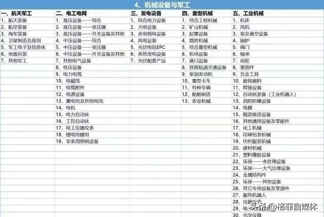 如何在短时间内选出一支好股票,如何从众多股票中选取优质股票